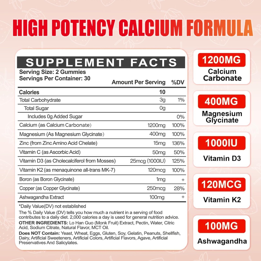 calcium-magnesium-zinc-gummies-with-vita-2.jpg