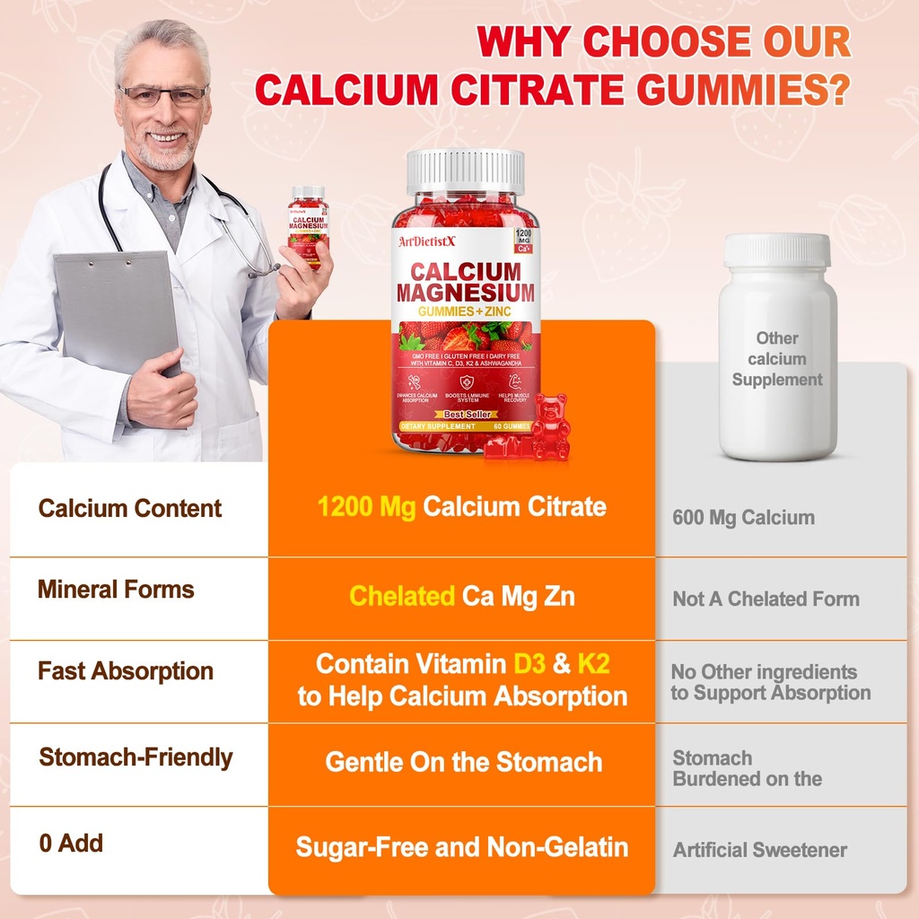 calcium-magnesium-zinc-gummies-with-vita-6.jpg