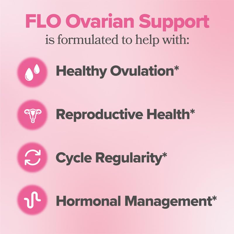 blemish-breakup-bundle-flo-ovarian-suppo-2.jpg