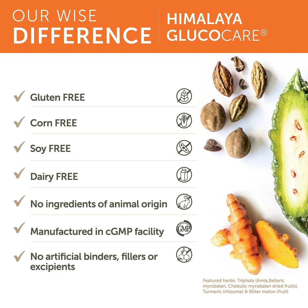 himalaya-glucocare-herbal-glucose-metabo-5.jpg