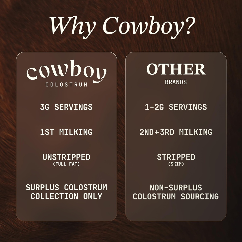 cowboy-the-exclusive-1st-milking-whole-g-3.jpg