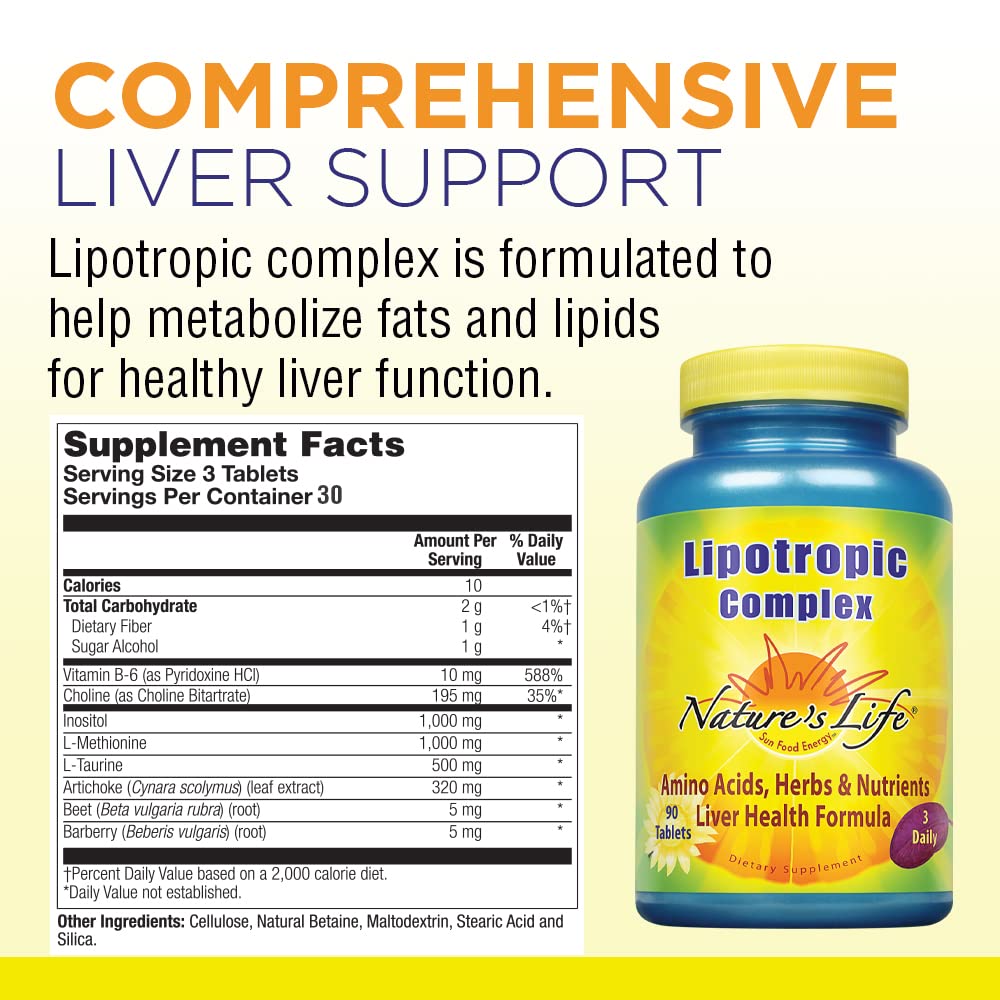 nature-s-life-lipotropic-complex-compreh-2.jpg