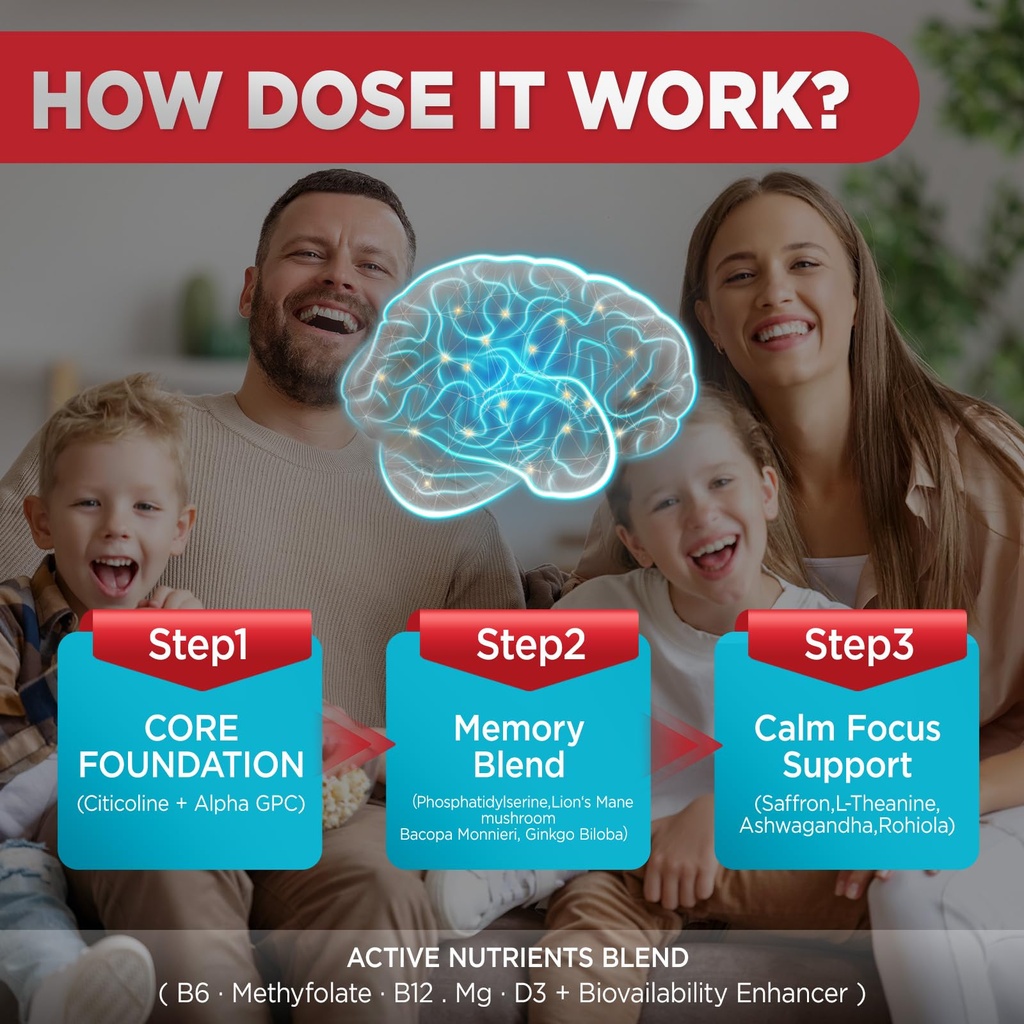 brain-supplement-gummies-with-choline-li-3.jpg