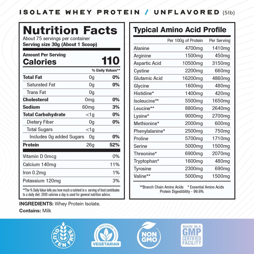 muscle-feast-bundle-whey-protein-isolate-3.jpg