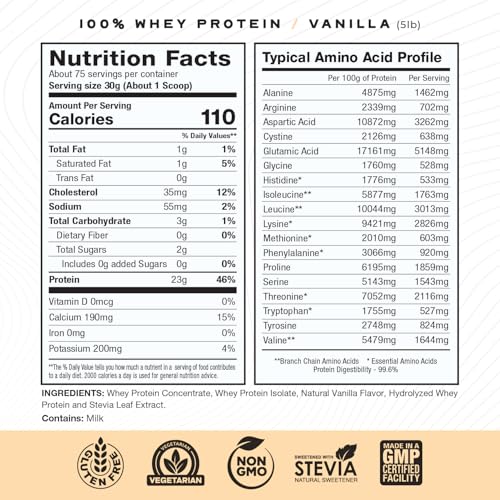 muscle-feast-100-whey-creatine-candy-bun-3.jpg