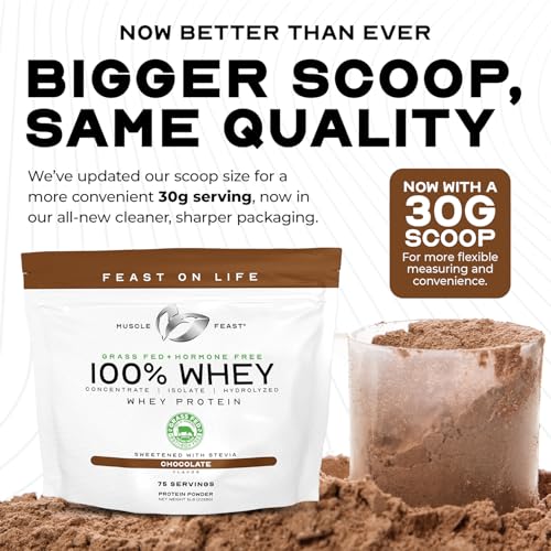 muscle-feast-100-whey-creatine-candy-bun-6.jpg