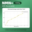 nad-supplement-with-nicotinamide-ribosid-3.jpg