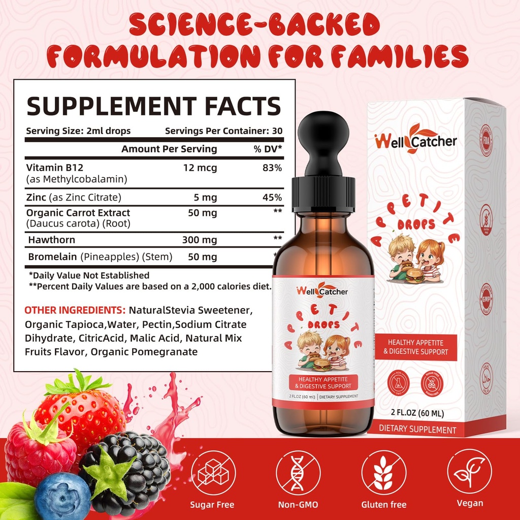 appetite-booster-drops-for-kids-adults-a-2.jpg