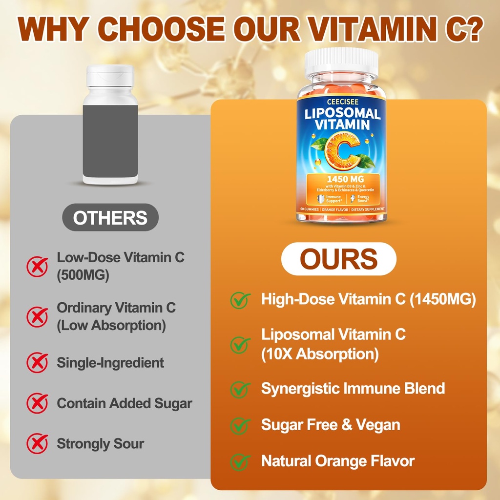 liposomal-vitamin-c-gummy-for-adults-org-6.jpg