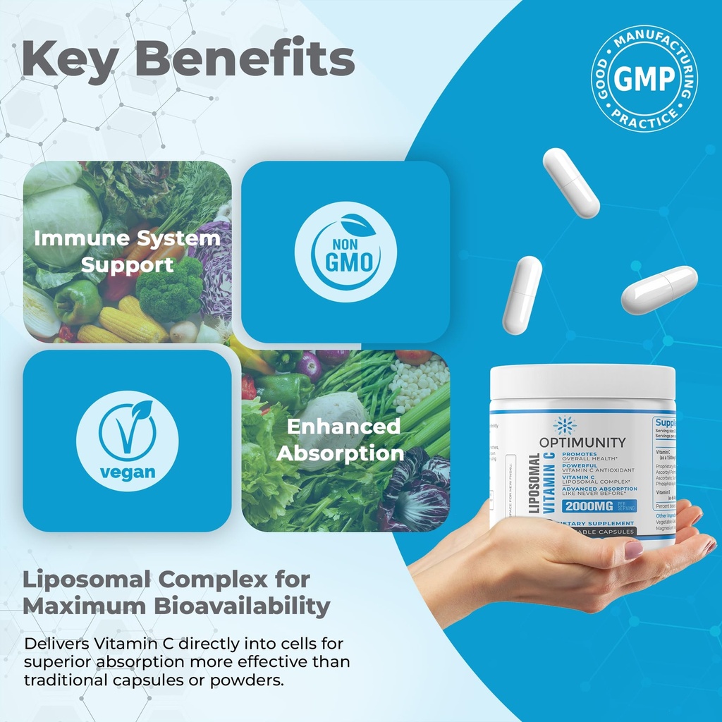 liposomal-vitamin-c-2000-mg-vitamin-c-ca-4.jpg