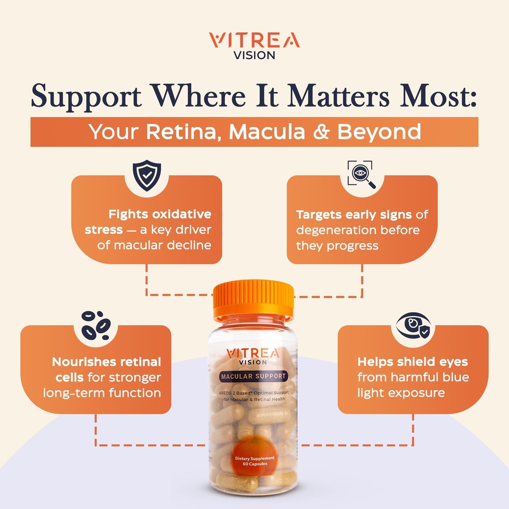 vitrea-health-vision-macular-support-are-3.jpg