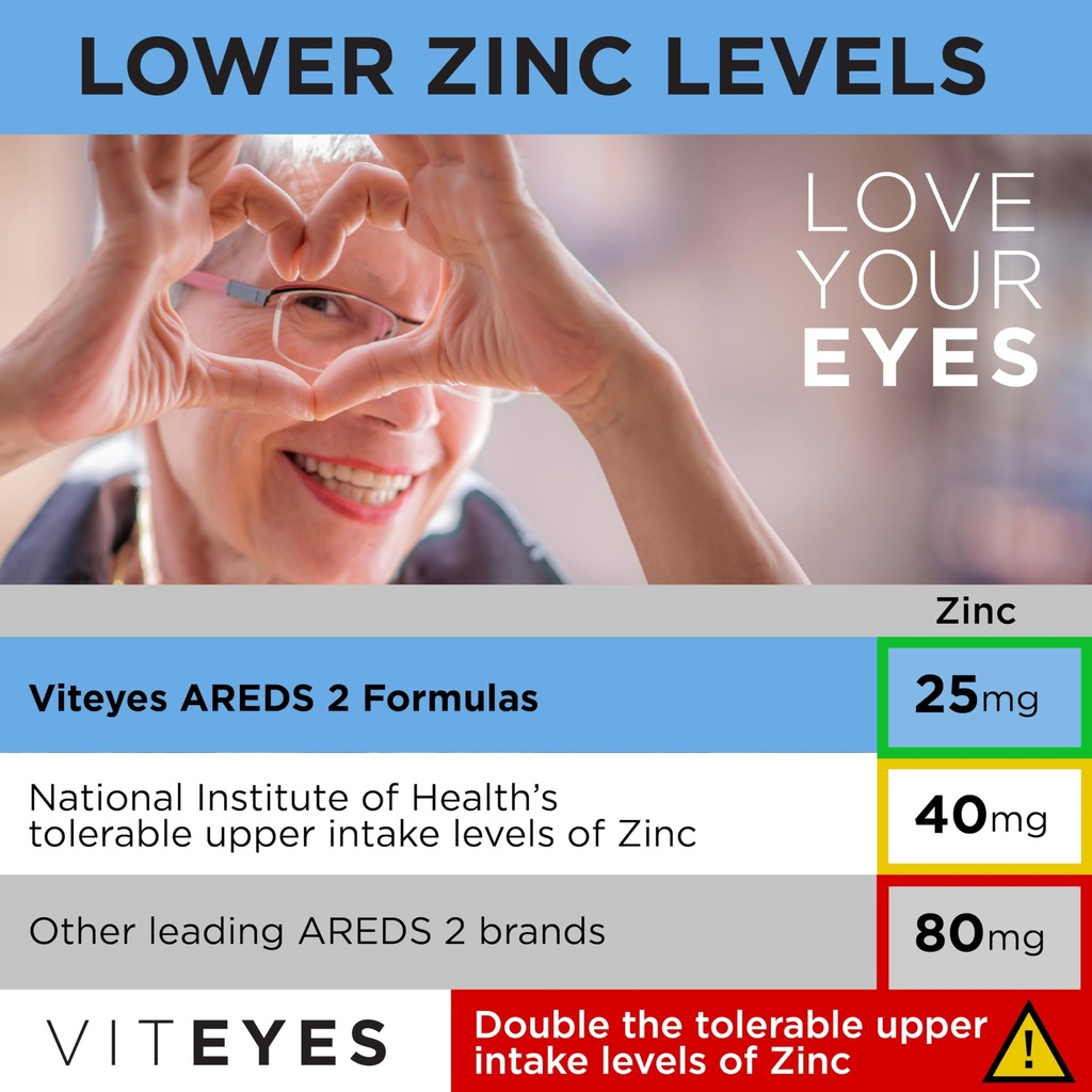 viteyes-areds-2-advanced-macular-support-6.jpg