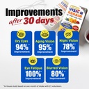 labo-nutrition-ultimate-visionregain-eye-3.jpg
