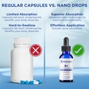 nano-glutathione-drops-by-nanoceutical-s-6.jpg