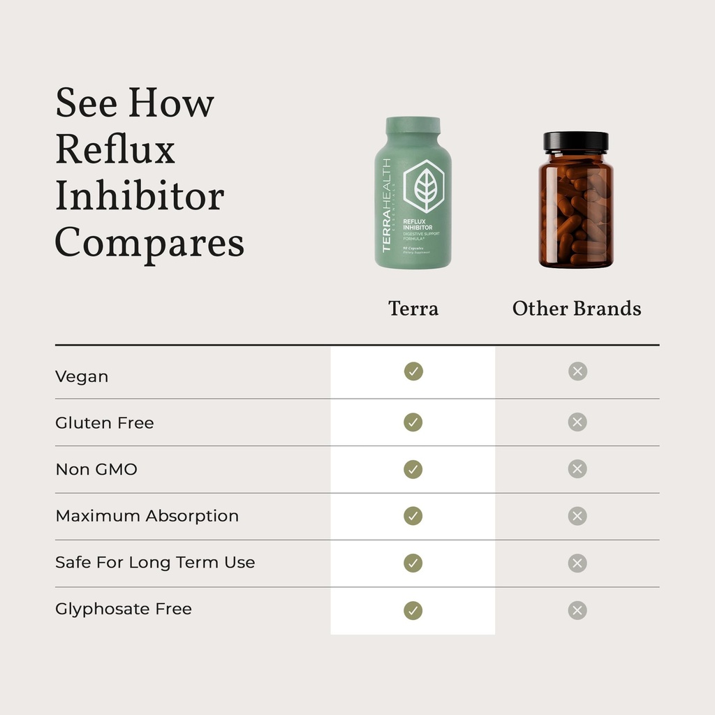 terra-health-essentials-reflux-inhibitor-6.jpg