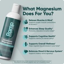 liposomal-magnesium-bisglycinate-glucona-3.jpg