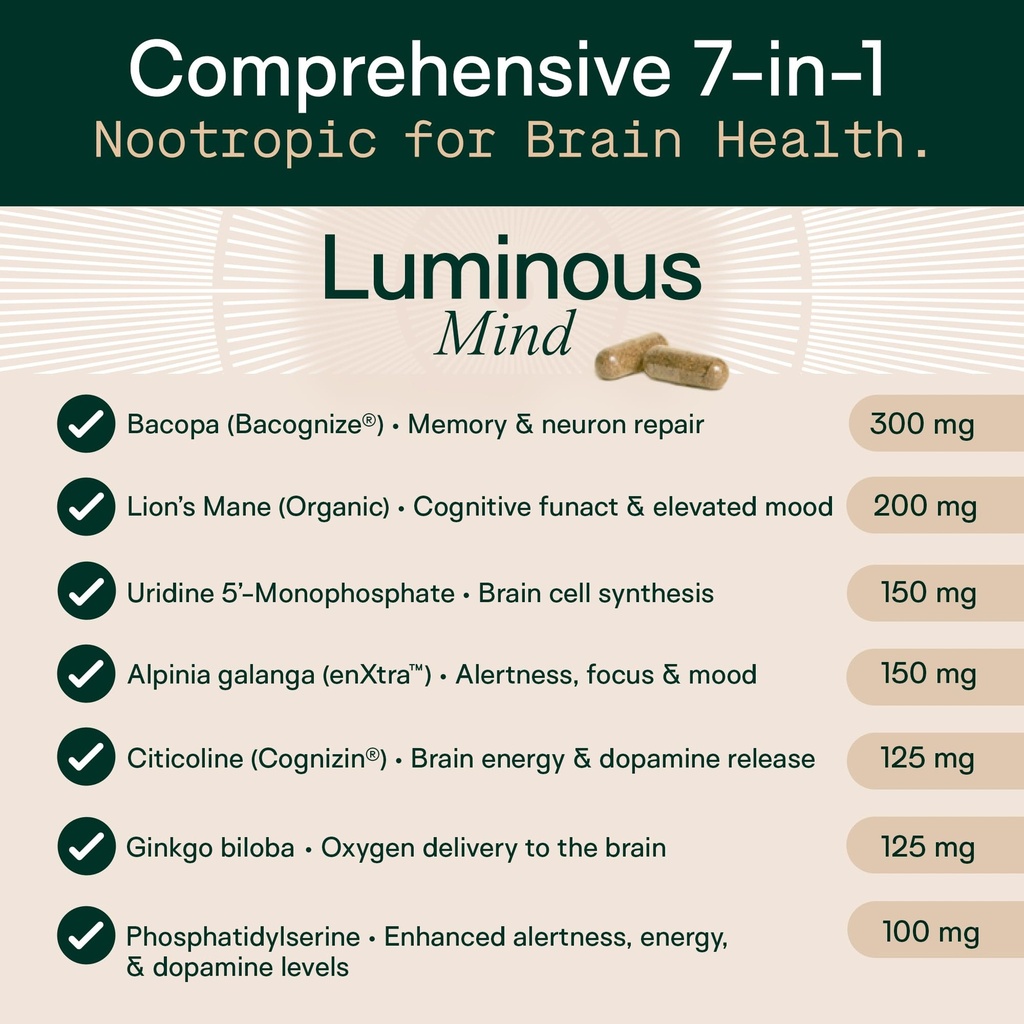 adapt-naturals-luminous-mind-nootropic-b-2.jpg