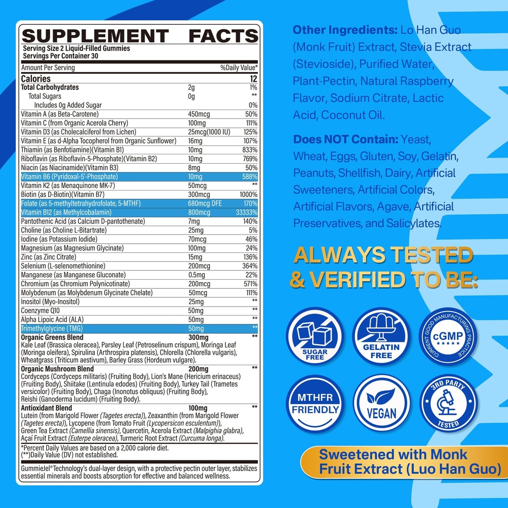 methylated-multivitamin-for-men-women-gu-2.jpg
