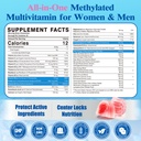 methylated-multivitamin-for-men-and-wome-2.jpg