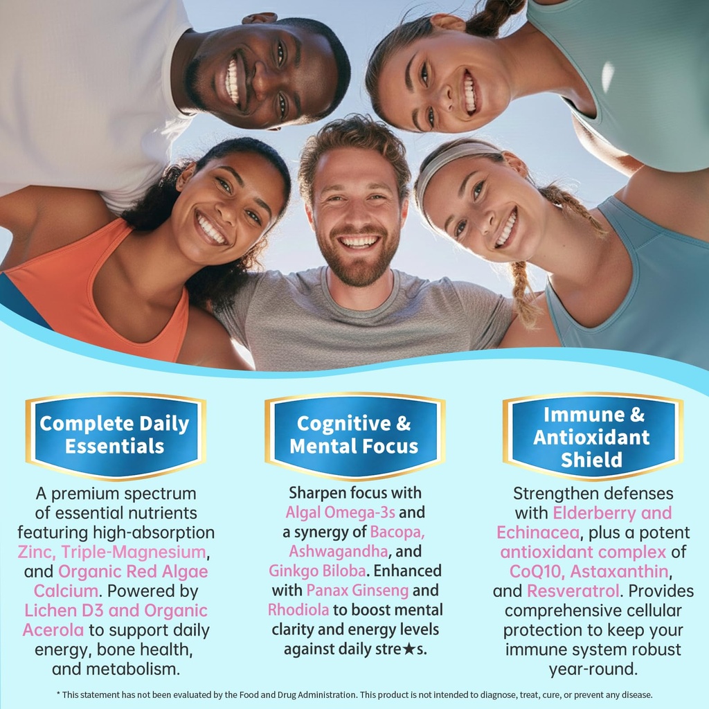 methylated-multivitamin-for-men-and-wome-6.jpg