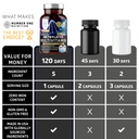 number-one-nutrition-methylated-multivit-6.jpg