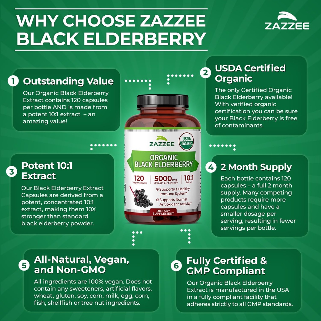 zazzee-usda-organic-black-elderberry-10--6.jpg