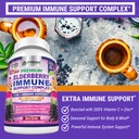 fresh-healthcare-elderberry-capsules-hig-6.jpg