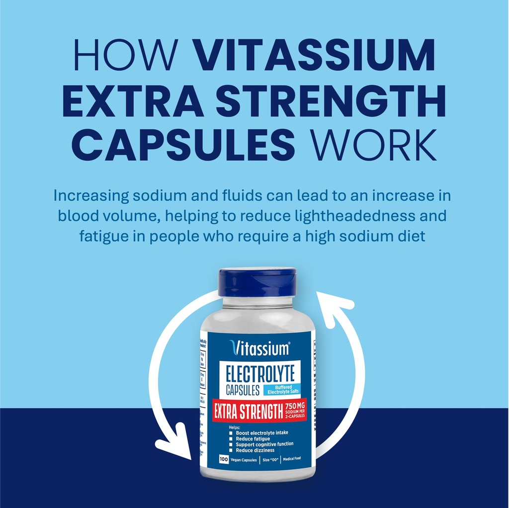 vitassium-extra-strength-electrolyte-cap-3.jpg
