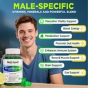 methylated-multivitamin-for-men-gummies--5.jpg