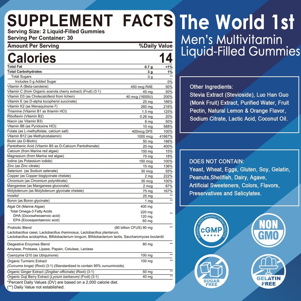 lilicare-mens-multivitamins-gummies-meth-2.jpg