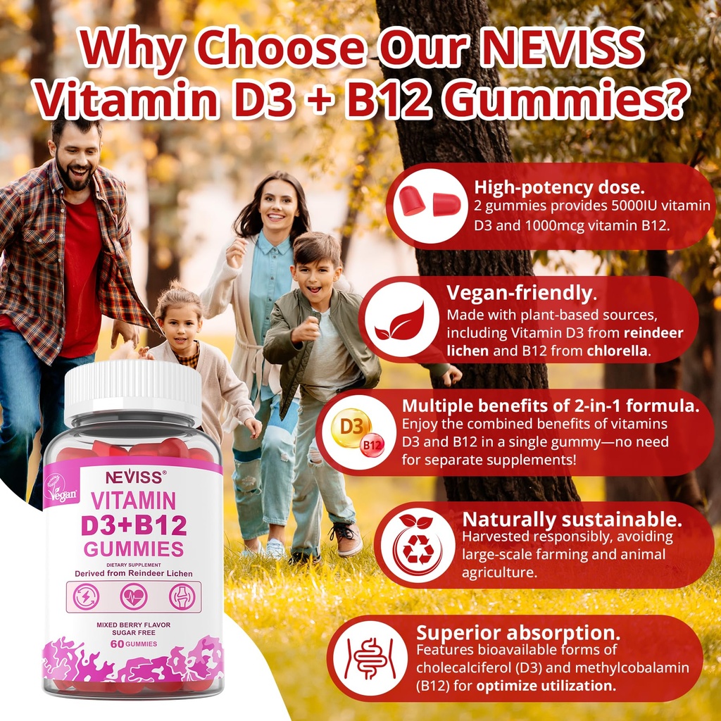 neviss-methylated-multivitamin-vitamin-d-6.jpg