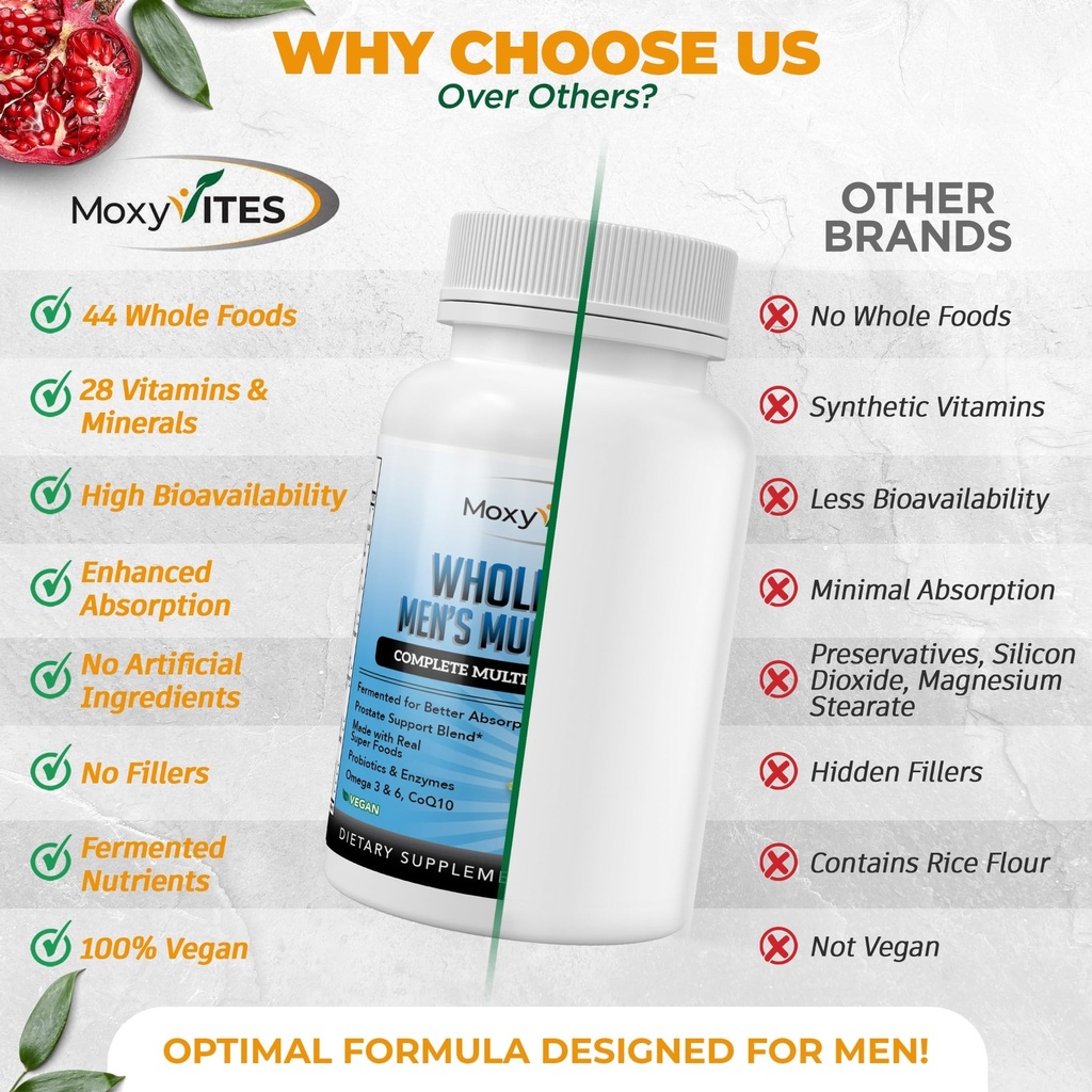 methylated-mens-multivitamins-daily-mens-4.jpg