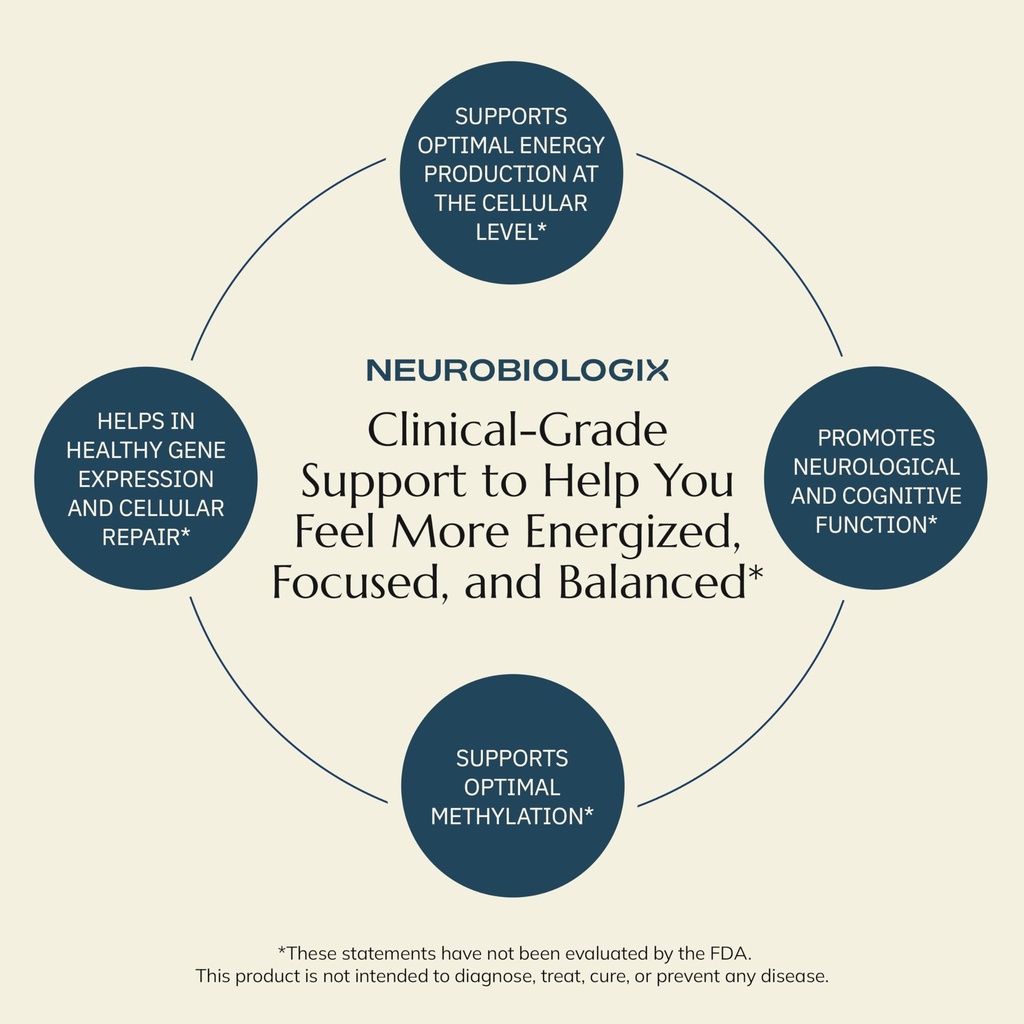 neurobiologix-methyl-folate-plus-advance-6.jpg
