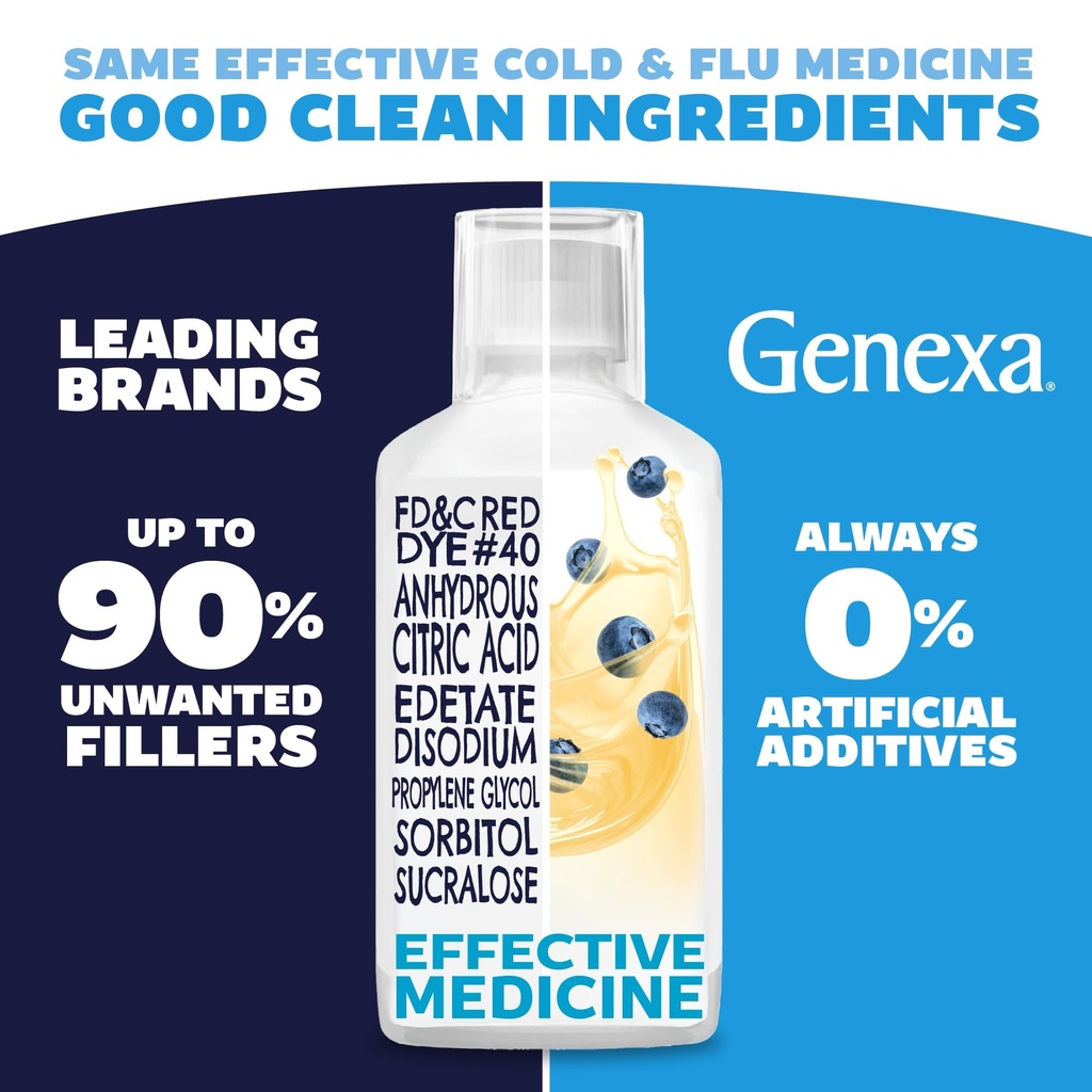 genexa-clean-day-night-cold-flu-relief-m-2.jpg