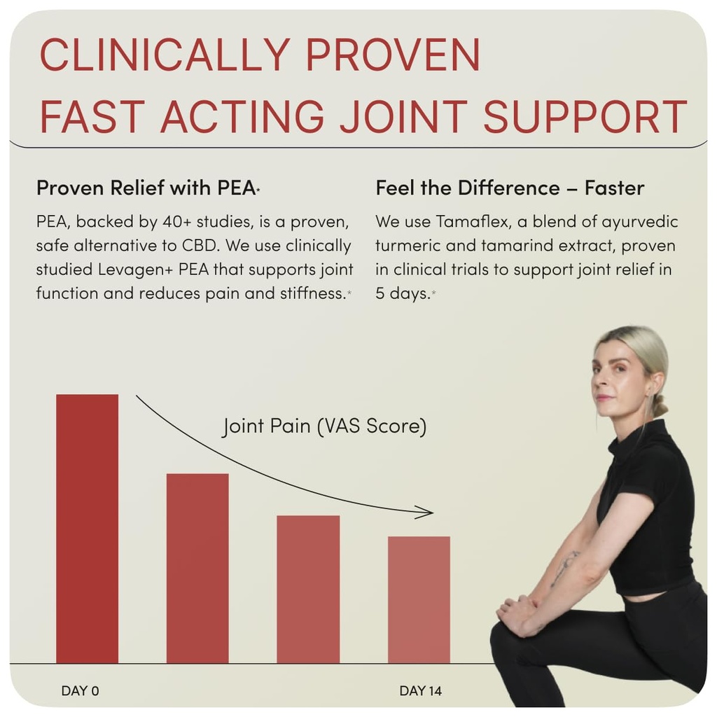 move-fast-acting-joint-supplements-tamaf-3.jpg