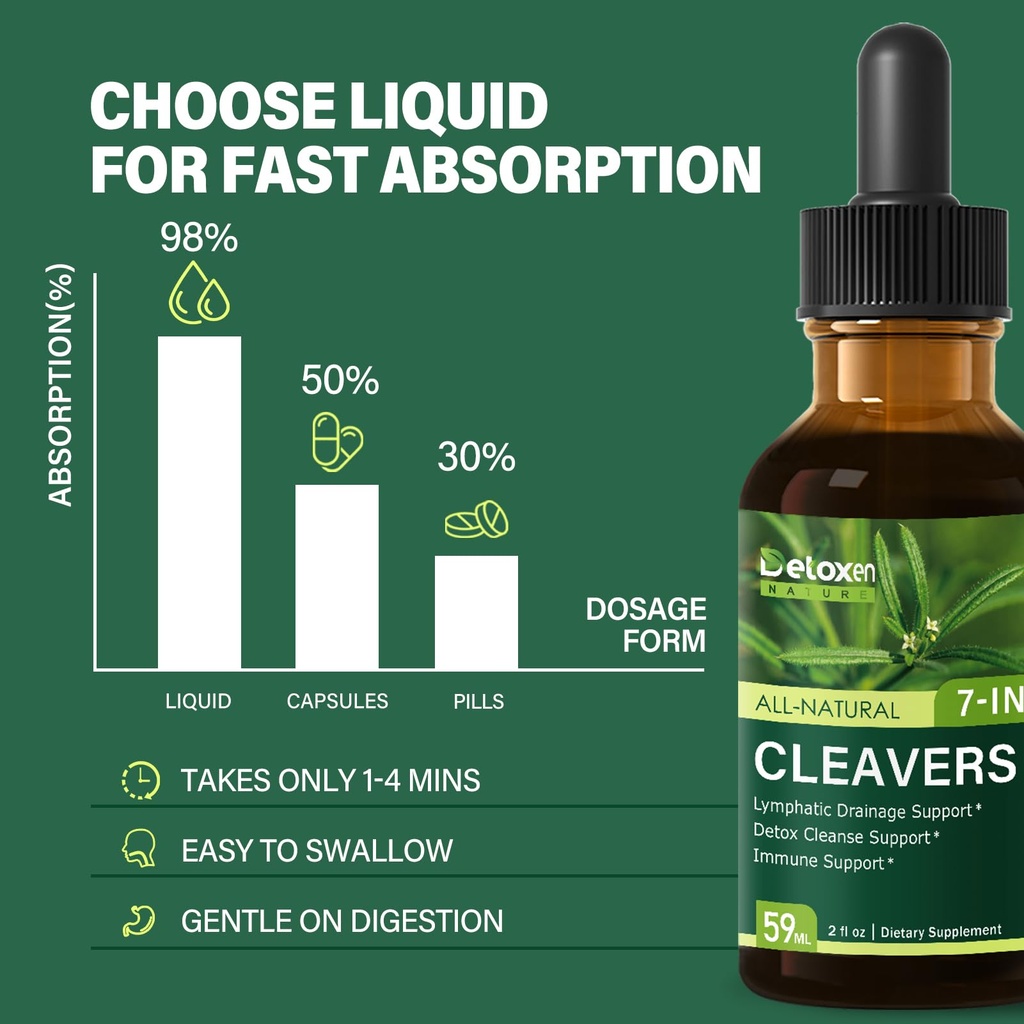 cleavers-herb-extract-organic-drops-for--4.jpg