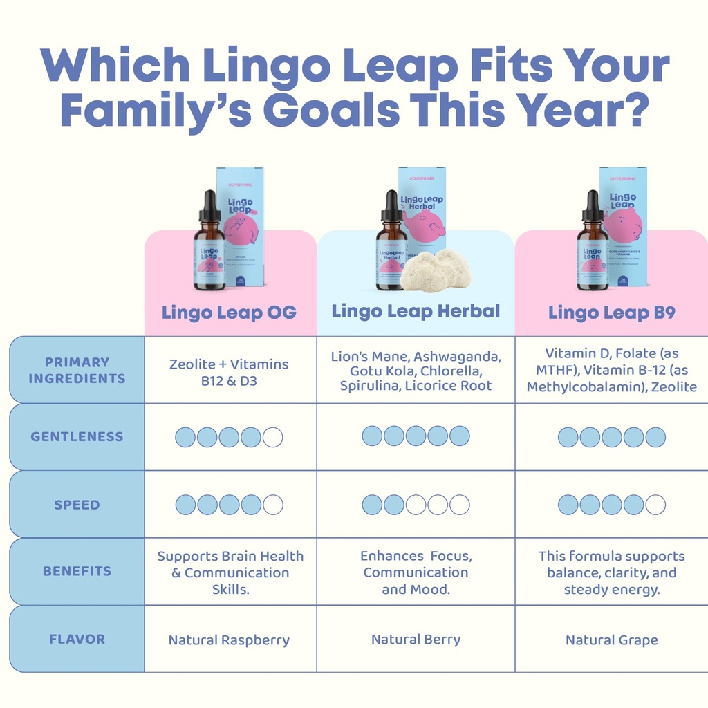 joyspring-lingoleap-liquid-kids-formula--3.jpg