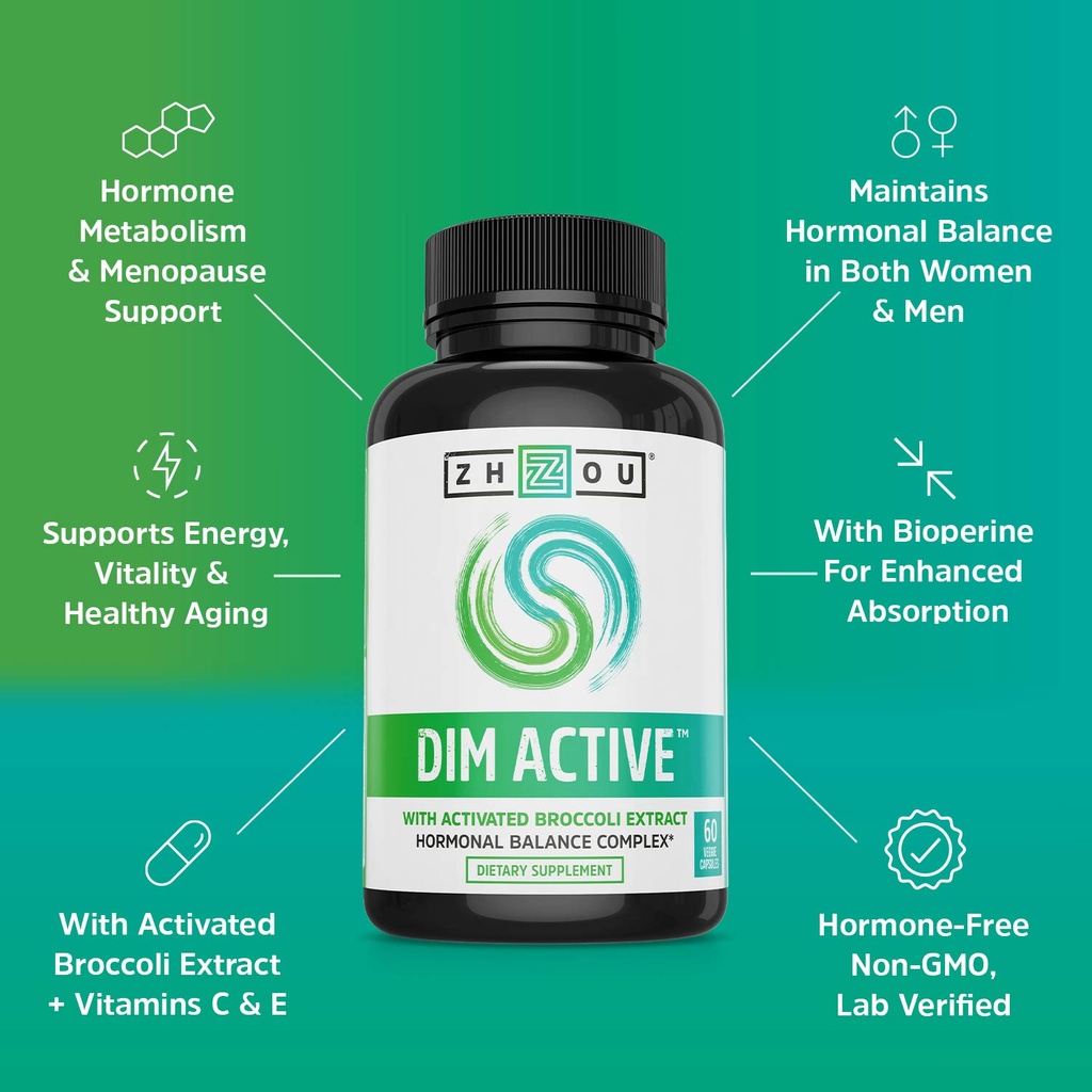 zhou-dim-active-dim-supplement-hormone-b-4.jpg