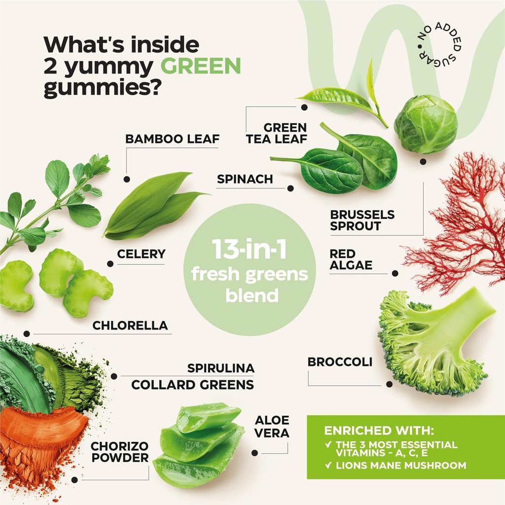 super-greens-super-fruits-gummies-fruits-4.jpg
