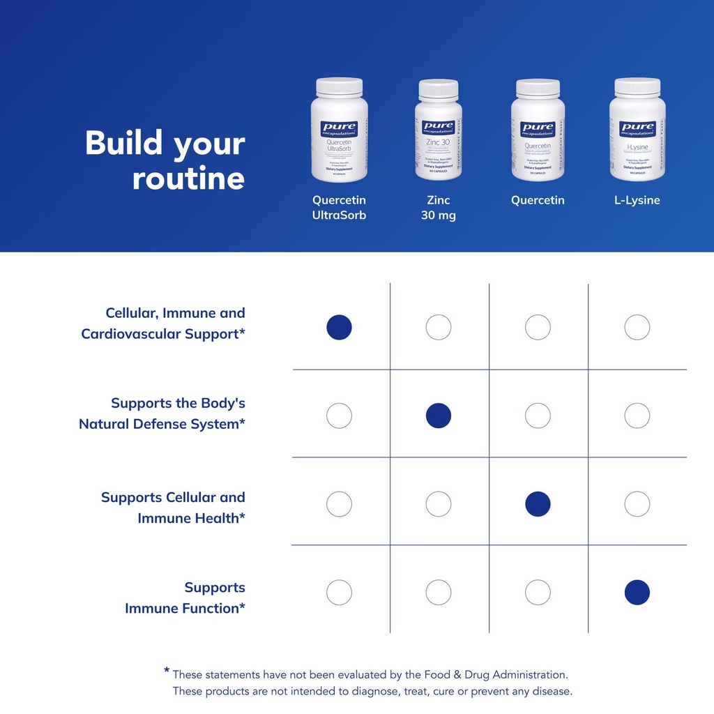 pure-encapsulations-quercetin-ultrasorb--6.jpg