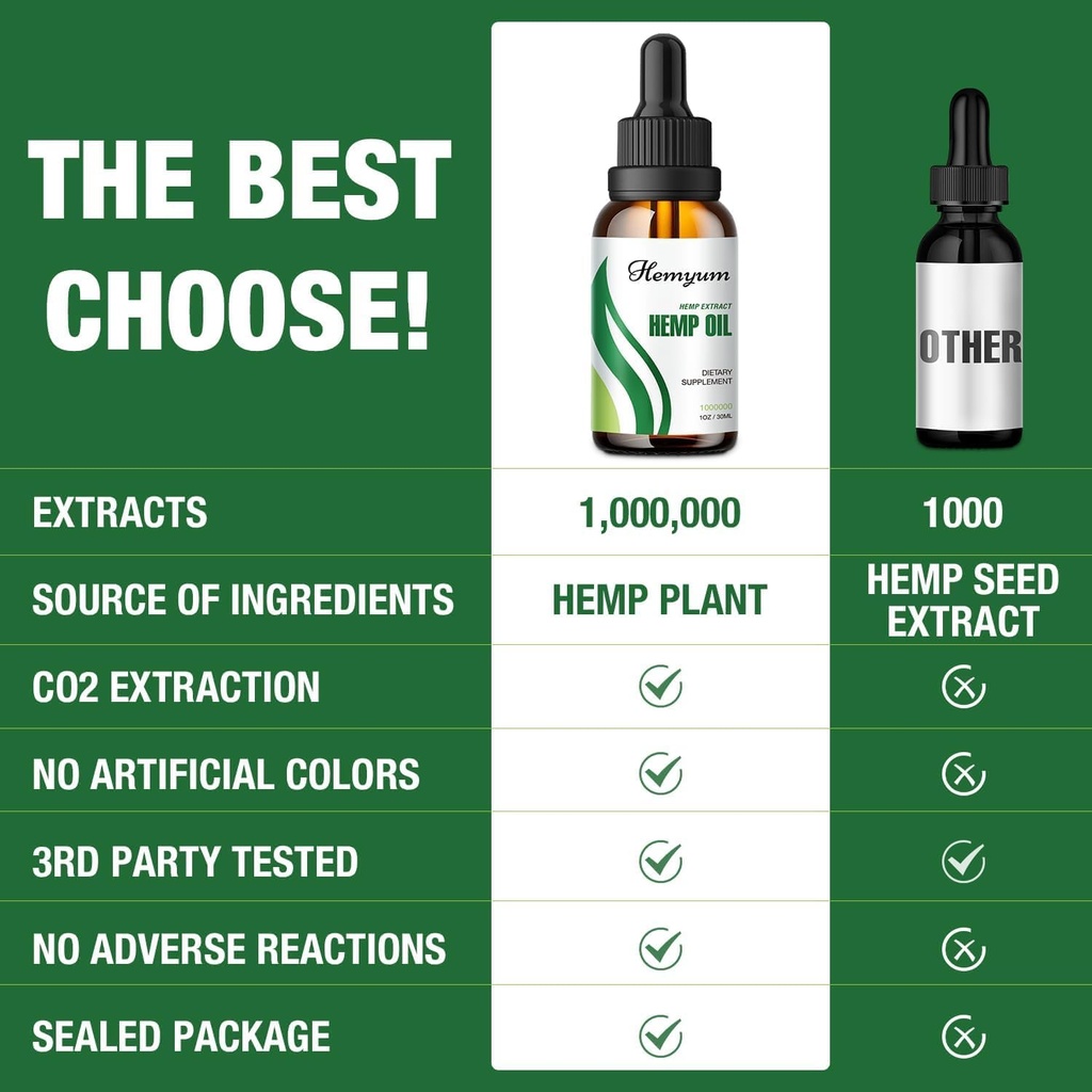 3-pack-hemp-oil-drops-high-potency-maxim-6.jpg