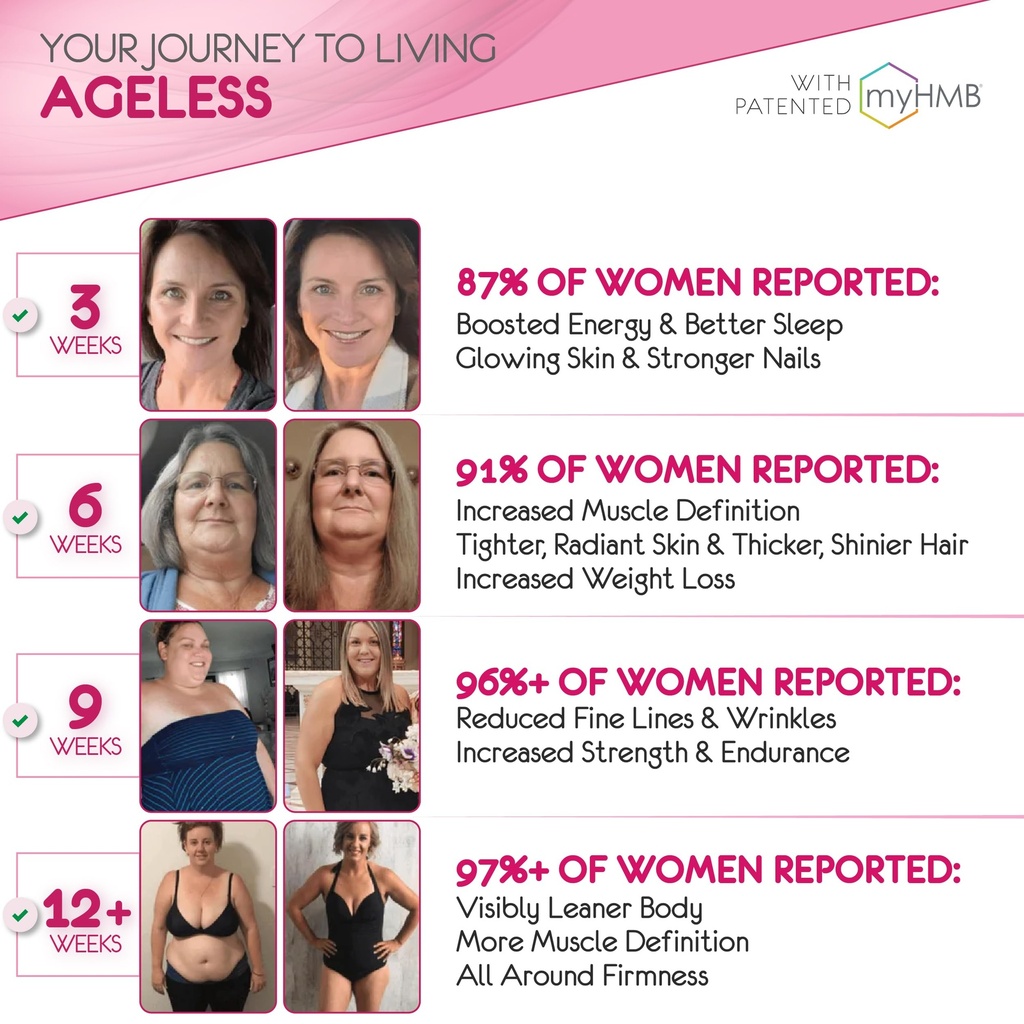 powder-supplement-for-women-with-hmb-col-3.jpg