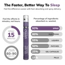 can-i-sleep-spray-for-adults-fast-acting-4.jpg