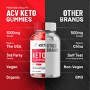 3-pack-keto-rush-acv-gummies-advanced-ru-6.jpg
