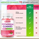 potassium-gummies-potassium-chloride-for-4.jpg