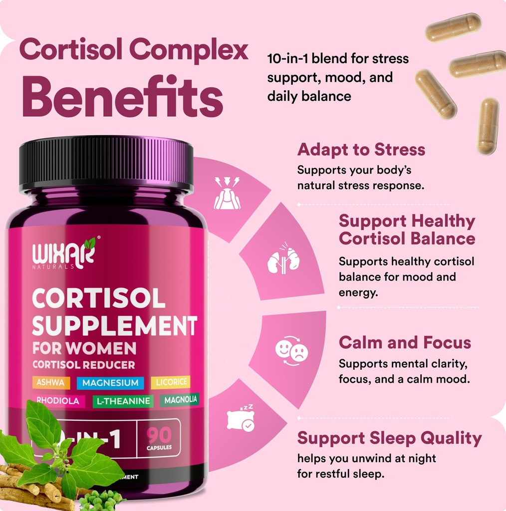wixar-cortisol-supplements-for-women-wit-4.jpg