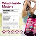 wixar-cortisol-supplements-for-women-wit-5.jpg