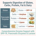 gluten-lactase-digestive-enzyme-gummies--6.jpg