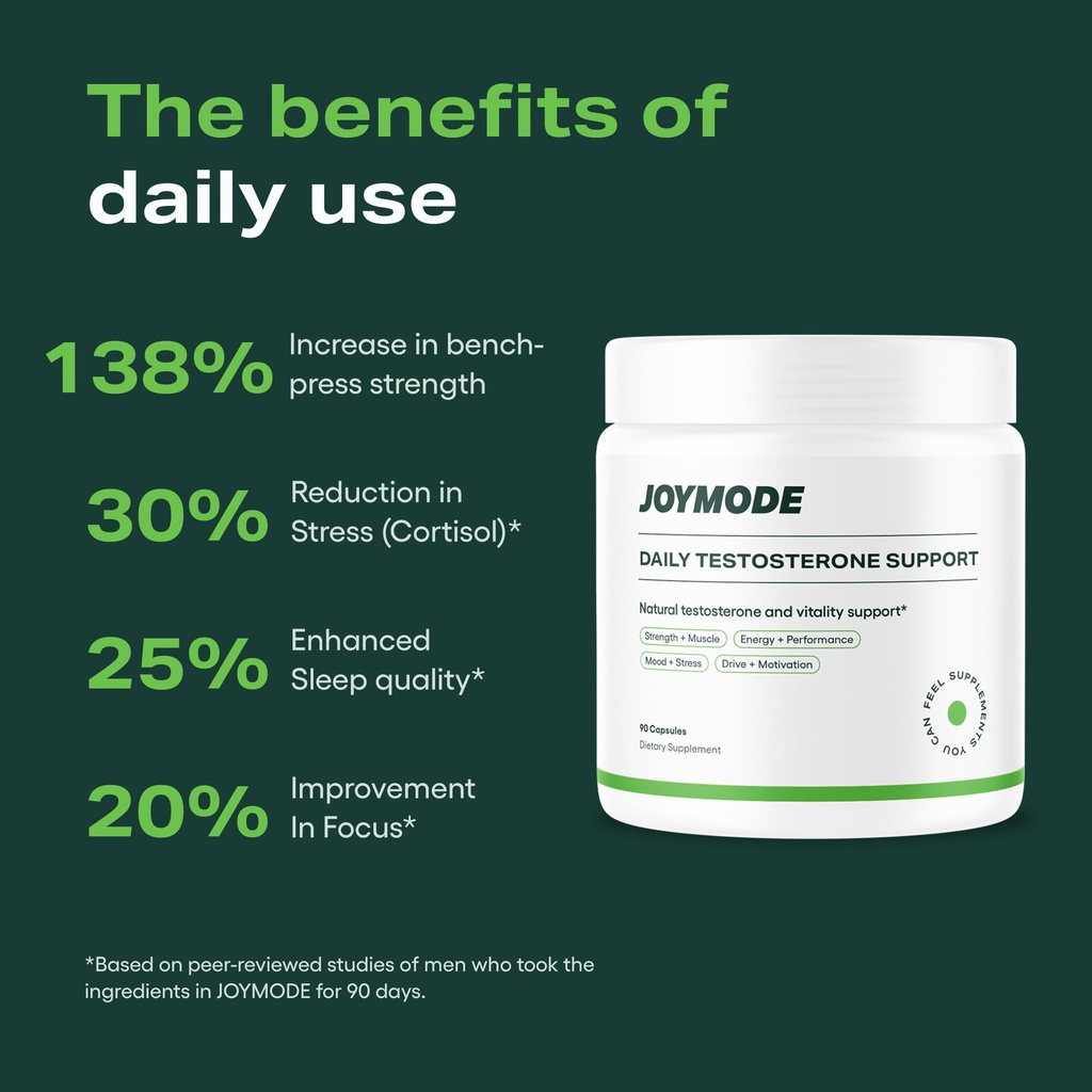 joymode-testosterone-support-complex-180-5.jpg