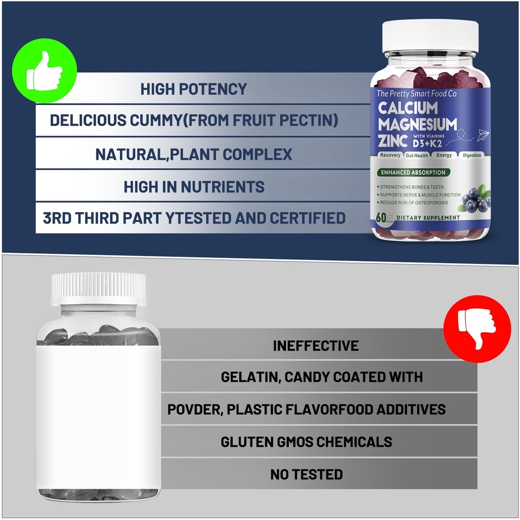 calcium-magnesium-zinc-gummies-with-vita-5.jpg